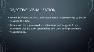 OBJECTIVE: VISUALIZATION
• Review ECIF/CKS Analysis and recommend improvements to better
visualize the data.
• Review current / proposed visualizations and suggest 3 new
innovative visualization approaches and tools to improve basic
visualizations.
 