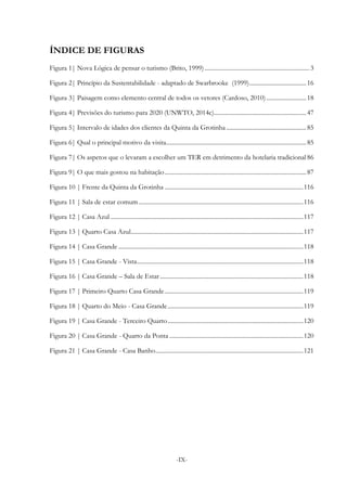 -IX-
ÍNDICE DE FIGURAS
Figura 1| Nova Lógica de pensar o turismo (Brito, 1999).................................................................... 3
Figura 2| Princípio da Sustentabilidade - adaptado de Swarbrooke (1999).....................................16
Figura 3| Paisagem como elemento central de todos os vetores (Cardoso, 2010)..........................18
Figura 4| Previsões do turismo para 2020 (UNWTO, 2014c)............................................................47
Figura 5| Intervalo de idades dos clientes da Quinta da Grotinha....................................................85
Figura 6| Qual o principal motivo da visita...........................................................................................85
Figura 7| Os aspetos que o levaram a escolher um TER em detrimento da hotelaria tradicional 86
Figura 9| O que mais gostou na habitação............................................................................................87
Figura 10 | Frente da Quinta da Grotinha ..........................................................................................116
Figura 11 | Sala de estar comum...........................................................................................................116
Figura 12 | Casa Azul .............................................................................................................................117
Figura 13 | Quarto Casa Azul................................................................................................................117
Figura 14 | Casa Grande ........................................................................................................................118
Figura 15 | Casa Grande - Vista............................................................................................................118
Figura 16 | Casa Grande – Sala de Estar.............................................................................................118
Figura 17 | Primeiro Quarto Casa Grande..........................................................................................119
Figura 18 | Quarto do Meio - Casa Grande........................................................................................119
Figura 19 | Casa Grande - Terceiro Quarto........................................................................................120
Figura 20 | Casa Grande - Quarto da Ponta .......................................................................................120
Figura 21 | Casa Grande - Casa Banho................................................................................................121
 