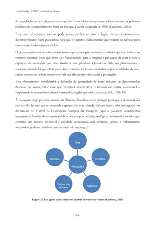 Vitório Fidalgo | ESHTE – Mestrado em Turismo
-18-
da população no seu planeamento e gestão. Estes elementos passam a fundamentar as políticas
públicas de desenvolvimento rural na Europa, a partir da década de 1990 (Candiotto, 2010).
Para que tal aconteça não se pode nunca perder de vista a lógica de um crescimento e
desenvolvimento bem planeados, para que os aspetos fundamentais que trazem os turistas para
estes espaços não sejam perdidos.
O planeamento será uma das armas mais importantes para todas as atividades que irão utilizar os
recursos naturais, visto que estes são fundamentais para a imagem e paisagem da zona e para a
captação de mercados que irão abastecer este produto. Quando se fala em planeamento e
recursos naturais há que olhar para eles e reconhecer as suas verdadeiras potencialidades de uso,
sendo necessário definir zonas sensíveis que devem ser valorizadas e protegidas.
Este planeamento possibilitará a definição da capacidade de carga máxima de determinados
destinos ou zonas, valor esse que permitirá desenvolver o turismo de forma sustentável e
respeitando o património cultural e natural da região que está a visitar-se (G., 1998: 39).
A paisagem surge portanto como um elemento fundamental a proteger para que a economia do
país ou do destino que se pretende explorar não seja afetada, daí que tenha sido consagrado no
decreto-lei n.º 4/2005 da Convenção Europeia da Paisagem, “que a paisagem desempenha
importantes funções de interesse público nos campos cultural, ecológico, ambiental e social e que
constitui um recurso favorável à atividade económica, cuja proteção, gestão e ordenamento
adequados podem contribuir para a criação de emprego;”
Figura 3| Paisagem como elemento central de todos os vetores (Cardoso, 2010)
 