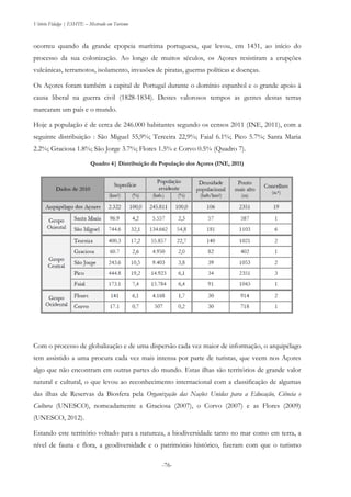 Vitório Fidalgo | ESHTE – Mestrado em Turismo
-76-
ocorreu quando da grande epopeia marítima portuguesa, que levou, em 1431, ao início do
processo da sua colonização. Ao longo de muitos séculos, os Açores resistiram a erupções
vulcânicas, terramotos, isolamento, invasões de piratas, guerras políticas e doenças.
Os Açores foram também a capital de Portugal durante o domínio espanhol e o grande apoio à
causa liberal na guerra civil (1828-1834). Destes valorosos tempos as gentes destas terras
marcaram um país e o mundo.
Hoje a população é de cerca de 246.000 habitantes segundo os censos 2011 (INE, 2011), com a
seguinte distribuição : São Miguel 55,9%; Terceira 22,9%; Faial 6.1%; Pico 5.7%; Santa Maria
2.2%; Graciosa 1.8%; São Jorge 3.7%; Flores 1.5% e Corvo 0.5% (Quadro 7).
Quadro 4| Distribuição da População dos Açores (INE, 2011)
Com o processo de globalização e de uma dispersão cada vez maior de informação, o arquipélago
tem assistido a uma procura cada vez mais intensa por parte de turistas, que veem nos Açores
algo que não encontram em outras partes do mundo. Estas ilhas são territórios de grande valor
natural e cultural, o que levou ao reconhecimento internacional com a classificação de algumas
das ilhas de Reservas da Biosfera pela Organização das Nações Unidas para a Educação, Ciência e
Cultura (UNESCO), nomeadamente a Graciosa (2007), o Corvo (2007) e as Flores (2009)
(UNESCO, 2012).
Estando este território voltado para a natureza, a biodiversidade tanto no mar como em terra, a
nível de fauna e flora, a geodiversidade e o património histórico, fizeram com que o turismo
 