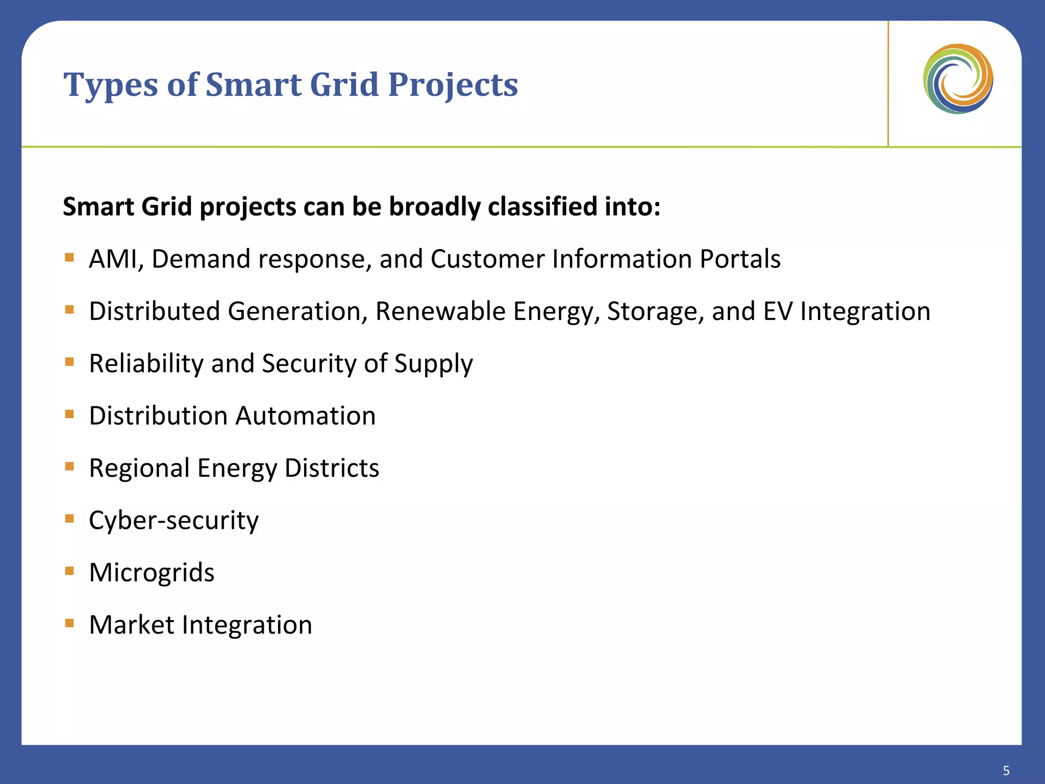 Types of Smart Grid Projects


Smart Grid projects can be broadly classified into:
 AMI, Demand response, and Customer Information Portals
 Distributed Generation, Renewable Energy, Storage, and EV Integration
 Reliability and Security of Supply
 Distribution Automation
 Regional Energy Districts
 Cyber-security
 Microgrids
 Market Integration



                                                                          5
 