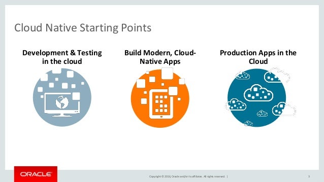 development cloud is what native B3 started cloud getting native with development development cloud is what native B3 started cloud getting native with development