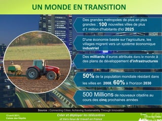 UN MONDE EN TRANSITION
                                                         Des grandes métropoles de plus en plus
                                                         grandes ; 100 nouvelles villes de plus
                                                         d‘1 million d'habitants d'ici 2025

                                                         D'une économie basée sur l'agriculture, les
                                                         villages migrent vers un système économique
                                                         industriel

                                                         Des milliards d’euros attribués dans le monde à
                                                         des plans de développement d'infrastructures



                                                         50% de la population mondiale résidant dans
                                                         les villes en 2008, 60% à l'horizon 2030


                                                         500 Millions de nouveaux citadins au
                                                         cours des cinq prochaines années
13 avril 2011,                      Créer et déployer les télécentres
Caisse des Dépôts    Source : Connectingtiers lieux de travail en France
                                     et Cities: Achieving Sustainability Through Innovation
13 avril 2011,                      Créer et déployer les télécentres
Caisse des Dépôts
                                      et tiers lieux de travail en France
 
