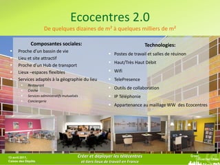 Ecocentres 2.0
                                De quelques dizaines de m² à quelques milliers de m²

                    Composantes sociales:                                                                           Technologies:
        Proche d’un bassin de vie
                                                                                                   Postes de travail et salles de réuinon
        Lieu et site attractif
                                                                                                   Haut/Très Haut Débit
        Proche d’un Hub de transport
        Lieux –espaces flexibles                                                                  Wifi
        Services adaptés à la géographie du lieu                                                  TelePresence
                Restaurant
                Crèche
                                                                                                   Outils de collaboration
                Services administratifs mutualisés                                                IP Téléphonie
                Conciergerie
                                                                                                   Appartenance au maillage WW des Ecocentres




13 avril 2011,                                                Créer et déployer les télécentres
Caisse desHighly Confidential
         Cisco
               Dépôts                                              et tiers lieux de travail en France
                                    Copyright © 2007, 2008 , 2009 Cisco Systems, Inc. All rights reserved.                                       3
 