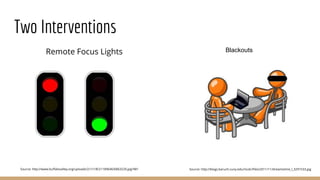 Two Interventions
Remote Focus Lights Blackouts
Source: http://www.buffalovalley.org/uploads/2/1/1/8/21189646/6863220.jpg?...