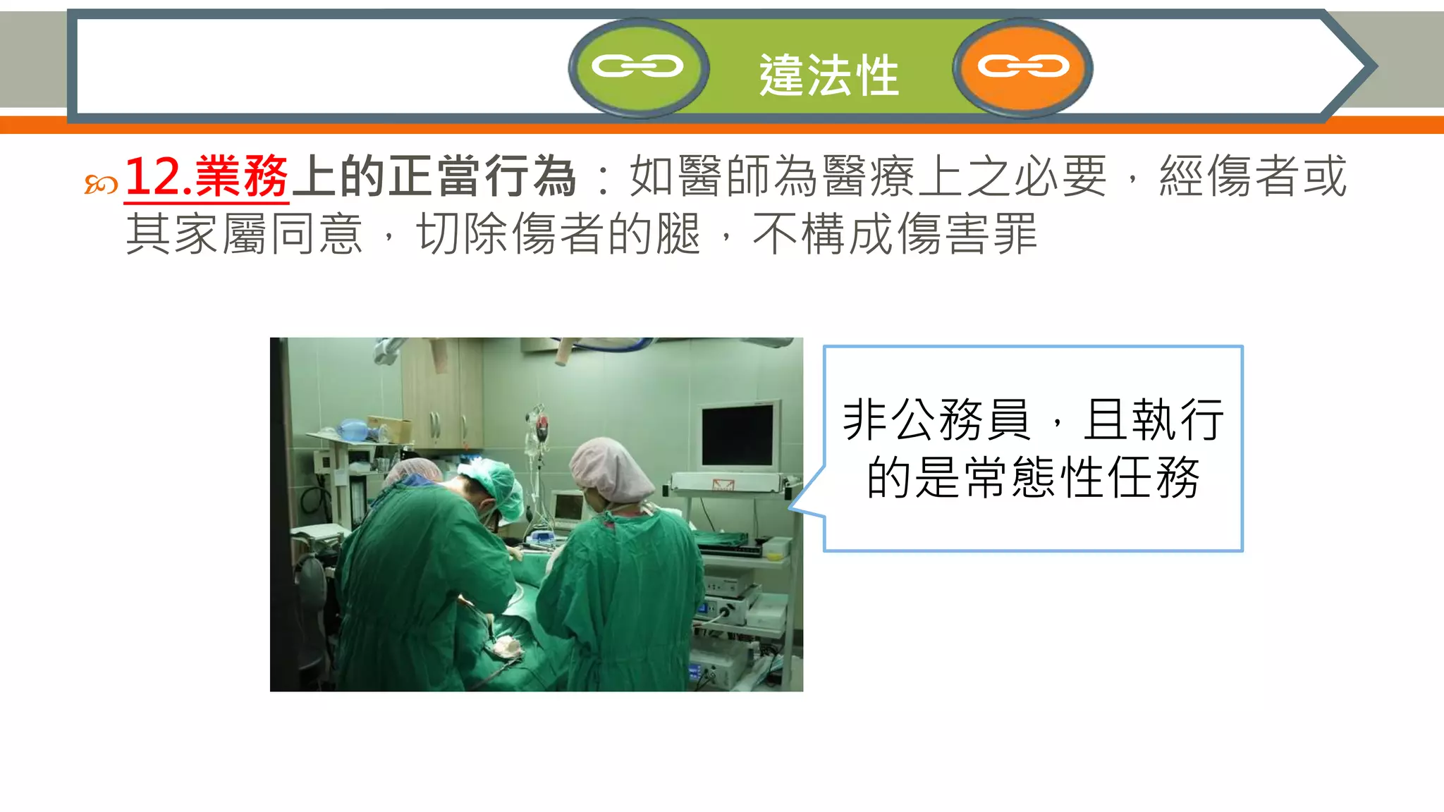 12.業務上的正當行為：如醫師為醫療上之必要，經傷者或
其家屬同意，切除傷者的腿，不構成傷害罪
構成要件該當性 違法性 有責性
非公務員，且執行
的是常態性任務
 