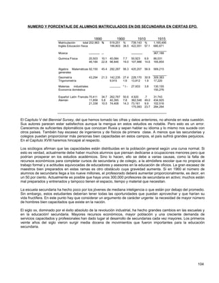 NUMERO Y PORCENTAJE DE ALUMNOS MATRICULADOS EN DIS SECUNDARIA EN CIERTAS EPO.


                                                     1890                  1900                   1910              1915
                       Matriculación      total 202,963 %           519,251       %    739,143             %      1,165,495
                       Inglés Educación física                      199,803       38.5 422,051             57.1   680,871

                       Música                   ............. ...                         ..............          367,188
                       Química Física           20,503        10.1 40,084         7.7 50,923               6.9    86,031
                                                46,184        22.8 98.846         19.0 107,988             14.6   165,854

                       Algebra Matemáticas 92,150             45.4 292,287        56.3 420,207             56.9   569,215
                       generales
                       Geometría                43,294        21.3 142,235        27.4 228,170             30.9   309,383
                       Trigonometría                               9,915          1.9  13,812              1.9    17,220

                       Materias  industriales                       ............. * t -   27,933           3.8    130,155
                       Economía doméstica                                                                         150,276

                       Español Latín Francés 70,411           34.7 262,767        50.6 4,920               .7     31,743
                       Alemán                11,858           5.8  40,395         7.8 362,548              49.0   434,925
                                             21,338           10.5 74,408         14.3 73,161              9.9    102,516
                                                                                       175,083             23.7   284,294



El Capítulo V del Biennial Surxey, del que hemos tomado las cifras y datos anteriores, no ahonda en esta cuestión.
Sus autores parecen estar satisfechos aunque la mengua en estos estudios es notable. Pero esto es un error.
Carecemos de suficientes diplomáticos que conozcan Rusia y sepan hablar su idioma y lo mismo nos sucede con
otros países. También hay escasez de ingenieros y de físicos de primera clase. A menos que las secundarias y
colegios puedan proporcionar más personas bien capacitadas en estos campos, el país sufrirá grandes perjuicios.
En el Capítulo XVIII haremos hincapié al respecto.

Los sicólogos afirman que las capacidades están distribuidas en la población general según una curva normal. Si
esto es verdad, actualmente debe haber muchos alumnos que piensan dedicarse a ocupaciones menores pero que
podrían prosperar en los estudios académicos. Sino lo hacen, ello se debe a varias causas, como la falta de
recursos económicos para completar cursos de secundaria y de colegio, a la atmósfera escolar que no propicia el
trabajo formal y a actitudes equivocadas de educadores y asesores en la educación de oficios. La gran escasez de
maestros bien preparados en estas ramas es otro obstáculo cuya gravedad aumenta. Si en 1960 el número de
alumnos de secundaria llega a los nueve millones, el profesorado deberá aumentar proporcionalmente, es decir, en
un 50 por ciento. Actualmente es posible que haya unos 300,000 profesores de secundaria en activo; muchos están
mal preparados y entrenados y tampoco tienen el espacio, tiempo y material que necesitan.

La escuela secundaria ha hecho poco por los jóvenes de mediana inteligencia o que están por debajo del promedio.
Sin embargo, estos estudiantes deberían tener todas las oportunidades que puedan aprovechar y que harían su
vida fructífera. En este punto hay que considerar un argumento de carácter urgente: la necesidad de mayor número
de hombres bien capacitados que existe en la nación.

El siglo xx, dominado por el éxito absoluto de la revolución industrial, ha hecho grandes cambios en las escuelas y
en la educación! secundaria. Mayores recursos económicos, mayor población y una creciente demanda de
servicios capacitados y profesionales han dado lugar al desarrollo de secundarias cada vez mayores. Los primeros
veinte años del siglo vieron surgir media docena de movimientos que fueron importantes para la educación
secundaria.




                                                                                                                              104
 