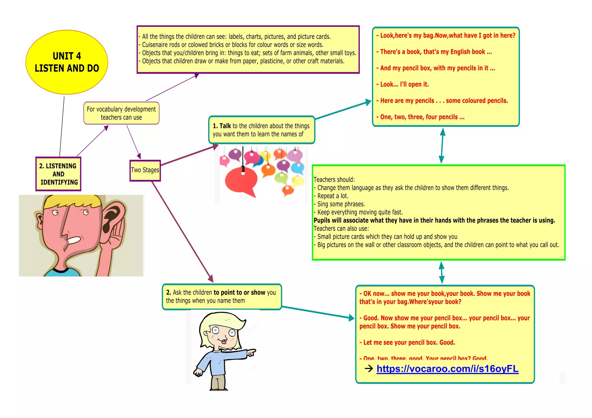  https://vocaroo.com/i/s16oyFL
 