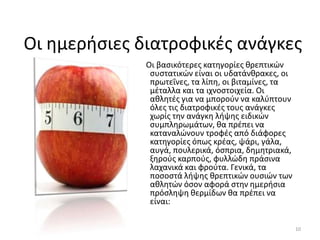 Οι θµεριςιεσ διατροφικζσ ανάγκεσ
              Οι βαςικότερεσ κατθγορίεσ κρεπτικϊν
               ςυςτατικϊν είναι οι υδατάνκρακεσ, οι
               πρωτεΐνεσ, τα λίπθ, οι βιταµίνεσ, τα
               µζταλλα και τα ιχνοςτοιχεία. Οι
               ακλθτζσ για να µποροφν να καλφπτουν
               όλεσ τισ διατροφικζσ τουσ ανάγκεσ
               χωρίσ τθν ανάγκθ λιψθσ ειδικϊν
               ςυµπλθρωµάτων, κα πρζπει να
               καταναλϊνουν τροφζσ από διάφορεσ
               κατθγορίεσ όπωσ κρζασ, ψάρι, γάλα,
               αυγά, πουλερικά, όςπρια, δθµθτριακά,
               ξθροφσ καρποφσ, φυλλϊδθ πράςινα
               λαχανικά και φροφτα. Γενικά, τα
               ποςοςτά λιψθσ κρεπτικϊν ουςιϊν των
               ακλθτϊν όςον αφορά ςτθν θµεριςια
               πρόςλθψθ κερµίδων κα πρζπει να
               είναι:

                                                      10
 