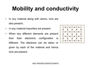 Mobility and conductivity
• In any material along with atoms, ions are
also present.
• In any material impurities are present.
• When two different elements are present
then their electronic configuration is
different. The electrons can be taken or
given by each of the material and hence
ions are present.
ANIL PRASAD DADI/ECE/ANITS
 
