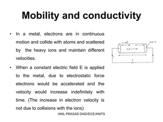 Mobility and conductivity
• In a metal, electrons are in continuous
motion and collide with atoms and scattered
by the heavy ions and maintain different
velocities.
• When a constant electric field E is applied
to the metal, due to electrostatic force
electrons would be accelerated and the
velocity would increase indefinitely with
time. (The increase in electron velocity is
not due to collisions with the ions)
ANIL PRASAD DADI/ECE/ANITS
 