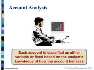 © The McGraw-Hill Companies, Inc., 2000
Irwin/McGraw-Hill
Account Analysis
Each account is classified as either
variable or fixed based on the analyst’s
knowledge of how the account behaves.
 
