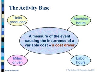 © The McGraw-Hill Companies, Inc., 2000
Irwin/McGraw-Hill
The Activity Base
Machine
hours
Labor
hours
Units
produced
Miles
driven
A measure of the event
causing the incurrence of a
variable cost – a cost driver
 