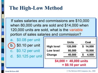 © The McGraw-Hill Companies, Inc., 2000
Irwin/McGraw-Hill
If sales salaries and commissions are $10,000
when 80,000 units are sold and $14,000 when
120,000 units are sold, what is the variable
portion of sales salaries and commission?
a. $0.08 per unit
b. $0.10 per unit
c. $0.12 per unit
d. $0.125 per unit
The High-Low Method
$4,000 ÷ 40,000 units
= $0.10 per unit
Units Cost
High level 120,000 14,000
$
Low level 80,000 10,000
Change 40,000 4,000
$
 