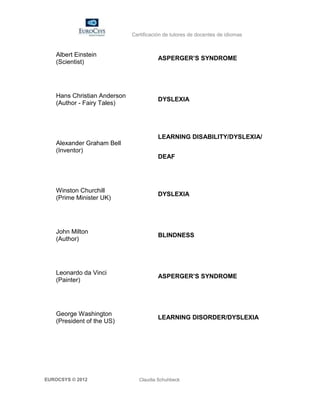Certificación de tutores de docentes de idiomas


    Albert Einstein
                                         ASPERGER’S SYNDROME
    (Scientist)




    Hans Christian Anderson
                                         DYSLEXIA
    (Author - Fairy Tales)




                                         LEARNING DISABILITY/DYSLEXIA/
    Alexander Graham Bell
    (Inventor)
                                         DEAF




    Winston Churchill
                                         DYSLEXIA
    (Prime Minister UK)




    John Milton
                                         BLINDNESS
    (Author)




    Leonardo da Vinci
                                         ASPERGER’S SYNDROME
    (Painter)




    George Washington
                                         LEARNING DISORDER/DYSLEXIA
    (President of the US)




EUROCSYS © 2012                  Claudia Schuhbeck
 