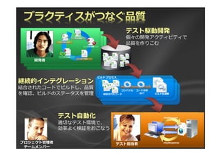 A
                                 




c`
                             ^[




a#
                                 a
                            I= ca`
                                                    t
                                                   us
                                                    v
                                           c
                                           d        w


                                 c
                                           e
                                           h        s
                                                    x
                                           i        y


                                ca




                       `a
                                                        c
                                                        d
                                                        e
                                                        f
                                                        g
                                      qp




              Z 
                                       r
                                       f
                            ` #
                                       g       c
                                               d
                             =                e
                                               h




               `a .
                                               i
                                  €
                                 €


                       =
                            ’ € ‚‚
                            “  ƒ
                            ” ‚ ƒ„
                            • ƒ„…
                            –
                            ‡ „ ††
                            — †…
                            ˜‡ …



`a
                              ˆ
                              ‰
                              
                              ‘
                                                   
                                                    




                              ‡
                             e—
                                                            `a




                             f˜
                             g™
                              d
                                                   ]




                            h
                            ‘
                            ˜
                            i
l    wyzvx             l    j
nm
o
              wyzvx    nm
                       o    k
p
s
n
       {}|
          €     {}|    p
                       q
t
u     ‚{}€    ~}€z   r
                       s
                       pm
s
p
 