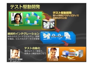 A
                                 




c`
                             ^[




a#
                                 a
                            I= ca`
                                                    t
                                                   us
                                                    v
                                           c
                                           d        w


                                 c
                                           e
                                           h        s
                                                    x
                                           i        y


                                ca




                       `a
                                                        c
                                                        d
                                                        e
                                                        f
                                                        g
                                      qp




              Z 
                                       r
                                       f
                            ` #
                                       g       c
                                               d
                             =                e
                                               h




               `a .
                                               i
                                  €
                                 €


                       =
                            ’ € ‚‚
                            “  ƒ
                            ” ‚ ƒ„
                            • ƒ„…
                            –
                            ‡ „ ††
                            — †…
                            ˜‡ …



`a
                              ˆ
                              ‰
                              
                              ‘
                                                   
                                                    




                              ‡
                             e—
                                                            `a




                             f˜
                             g™
                              d
                                                   ]




                            h
                            ‘
                            ˜
                            i
l    wyzvx             l    j
nm
o
              wyzvx    nm
                       o    k
p
s
n
       {}|
          €     {}|    p
                       q
t
u     ‚{}€    ~}€z   r
                       s
                       pm
s
p
 