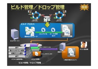 *
                                                                  ca




                                     ^


        /
                                         /




   ca 
               `a
               b


  !
                                     `a b




ca#
                                                                       A
                                                                             ca

                                                                                                                  


                                                                                                                   


                                                                                                                   




  
                                                                               ¦




                                                                       ^[
                                                                                                                  




ac
                                                                                   ¡
                                                                               ì               ðñòõ             üúûúÿýþ
                                                                               §   ¢
                                                                             c``



                                                                                                  ö
                                                                               ¨
                                                                                   £


                                                                               © ¤



                                                                               §   ¥
                                                                                                                          ðñóò
                                                                       a       ¨
                                                                                       ø÷óôù                                ô




#
  ca# !
                                                                                                      ðñòõ
                                                                                                         ö   

                                                                                                             


                                                                                                        

                                                                                                             


                                                                                                             
                                                                        c




                                                                                                             

                                                                                                        
                                            BUILD_20080121_0034


                                                                                                        




               BUILD_20080121_0039
                                                                                                             
                                                                        a
                                                                       %97




                                                                                                               

                                                                               ¦
                                                                                       ðñòõ                  üúûúÿýþ
                                                                               ì ö ¡



                                                                               §   ¢


                                                                               ¨
                                                                                   £
                                     




                                                                               © ¤
                                                                                                                          ðñóò
                                                                               §   ¥
                                                                                 ø÷óôù                                      ô
                                                                               ¨




                                                                                                                 
                                                                                                      ðñòõ
                                                                                                         ö       

                                                                                                                 
                                                                       ca




   




           




           !
  




           




           #




           $
  ca!
                                      `a
 