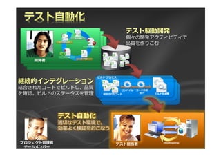 A
                             




c`
                     ^[




a#
                         a
                                                     5




                    I= ca`
                                                     6

                                                     7

                                                     8
                                             %
                                                     9
                                             
                                                     5
                                             '
                                                     @




                             c
                                             0
                                                     A
                                             1




                         ca
                                                         %




               `a
                                                         

                                                         '

                                                         (

                                         2               )


                                         3

                                         4

                                         (




          Z 
                                         )

                                                 %




                    ` #
                                                 

                                                 '

                                                 0
                     = 
                                                 1




           `a .
                                     B




                                     C
                                 B




               =
                    R        B   C
                                     è
                    S
                             C
                                     D


                    T
                                     E
                                 D
                    U
                             èè
                                     F
                                 E
                             D
                    V


                             E   F
                    G
                                     à
                    W        F



                    X

                         G
                             àà
                         H




`a
                         I



                         P




                         Q
                                                     




                         G
                                                      




                     W
                    a


                    b    X

                     c
                                                             `a




                         Y



                         `




                    d
                                                     ]




                    Q



                    X



     x
                    e
          x
h              h
     y
      €   y
i              i
           €        f
i             i
     ‚    
p    ‚    ‚    p
          ‚         g
     ƒ
q         ƒ    q
     „
r         „    r
     …
u         …
     ˆ
               s
          †
     ƒ
p
          ‡    t
     ‰
v         …
              r
          ˆ
w    ˆ
           ‚   u
     …
u              i

r
 