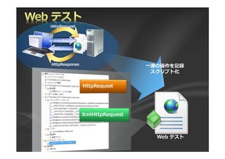 +WWS5HTXHVW



                  ;PO+WWS5HTXHVW


                  ;PO+WWS5HVSRQVH




                   +WWS5HVSRQVH
:HE      `a=
                 
 :HE        `a

        Y=
 _bc           LX
        c`   $*
 $-$;
 