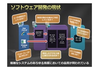 !   `      ^       Z^^   ^
 