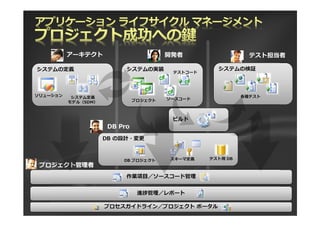  
                                                 ¡


                                                     `
                                                 ¢
                                                 £
                                                 ¤




                       c`
                                                 ¥
                                                     
                                                 ¦
                                               ¤
                                               




                       a#
                                               §
                                                         _



                                               ¨
                                               
                                               ©
                                               
                                               
                                                         a




                       
                       0              '% 3UR
                            '%  3=
                                                     `




                       !                       !
                                              




c``_ ac
                       #                       #




           #
                                                     




                       $                       $
                       %                       %

                 ` `
                                                
                       §                       £



c`
                       1                       §     ¨
                                                    §
          cb a
                       £                             %
                                         ca




                       2                       £
                 a#

                                              '     
                                                    £
                                                     '
ab
                        ¨
c
                        §
                        %
                        3
                                                     `




                        
                        0
                                                     




                                                (
                                                )
                                                ¨
                                                     




                                                §
                                                %
                                                         `a
 