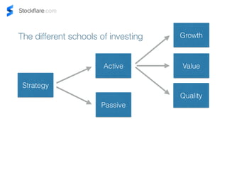 The different schools of investing 
Strategy 
Active 
Passive 
Growth 
Value 
Quality 
 