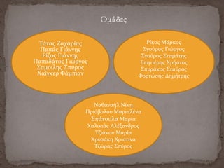 Τάτας Ζαχαρίας
Παπάς Γιάννης
Ρίζος Γιάννης
Παπαδάτος Γιώργος
Σαμοίλης Σπύρος
Χαίγκερ Φάμπιαν
Ρίκος Μάρκος
Σγούρος Γιώργος
Σγούρος Σταμάτης
Σπητιέρης Χρήστος
Σπυράκος Σταύρος
Φορτώσης Δημήτρης
Ναθαναήλ Νίκη
Πριόβολου Μαριαλένα
Σπάτουλα Μαρία
Χαλικιάς Αλέξανδρος
Τζιάκου Μαρία
Χρυσάκη Χριστίνα
Τζώρας Σπύρος
Ομάδες
 