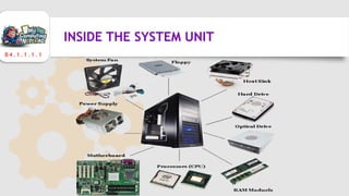 Parts of a Computer and Technology Tools (B4.1.1.1.1) | PPTX