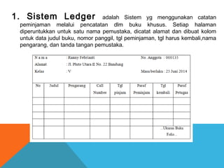 1. Sistem Ledger adalah Sistem yg menggunakan catatan
peminjaman melalui pencatatan dlm buku khusus. Setiap halaman
diperuntukkan untuk satu nama pemustaka, dicatat alamat dan dibuat kolom
untuk data judul buku, nomor panggil, tgl peminjaman, tgl harus kembali,nama
pengarang, dan tanda tangan pemustaka.
 