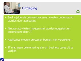 Uitdaging Snel wijzigende businessprocessen moeten ondersteund worden door applicaties Nieuwe activiteiten moeten snel worden opgestart en ondersteund door IT Applicaties moeten processen borgen, niet verankeren IT mag geen belemmering zijn om business cases uit te werken 