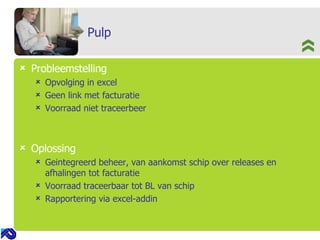 Pulp Probleemstelling Opvolging in excel Geen link met facturatie Voorraad niet traceerbeer Oplossing Geintegreerd beheer, van aankomst schip over releases en afhalingen tot facturatie Voorraad traceerbaar tot BL van schip Rapportering via excel-addin 