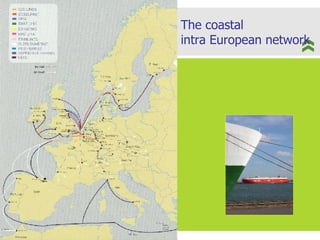 The coastal  intra European network 