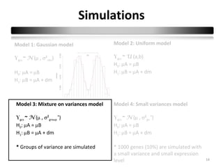Simulations
Model 1: Gaussian model               Model 2: Uniform model

Ygcs ~ N (µ , σ²obs)                  Ygcs ~ U (a,b)
                                      H0: µA = µB
H0: µA = µB                           H1: µB = µA + dm
H1: µB = µA + dm



Model 3: Mixture on variances model   Model 4: Small variances model

Ygcs ~ N (µ , σ²group *)              Ygcs ~ N (µ , σ²gv *)
H0: µA = µB                           H0: µA = µB
H1: µB = µA + dm                      H1: µB = µA + dm

* Groups of variance are simulated    * 1000 genes (10%) are simulated with
                                      a small variance and small expression
                                      level                                   14
 