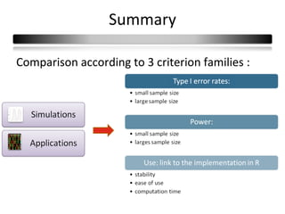 Summary

Comparison according to 3 criterion families :
 