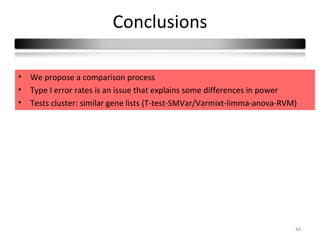 Conclusions

•   We propose a comparison process
•   Type I error rates is an issue that explains some differences in power
•   Tests cluster: similar gene lists (T-test-SMVar/Varmixt-limma-anova-RVM)




                                                                           44
 