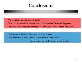 Conclusions

•   We propose a comparison process
•   Type I error rates is an issue that explains some differences in power
•   Tests cluster: similar gene lists (T-test-SMVar/Varmixt-limma-anova-RVM)


•   On large sample sizes: the 8 tests are equivalent
•   On small sample sizes: - weak differences in simulations
                            - more important differences in applications




                                                                           45
 