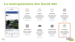 La toute-puissance des Social Ads
 