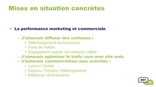 Mises en situation concrètes
•  La performance marketing et commerciale
–  J’aimerais diffuser des contenus :
•  Téléchargement de brochures
•  Vues de vidéos
•  Engagement auprès de certaines cibles
–  J’aimerais optimiser le trafic vers mon site web.
–  J’aimerais commercialiser mes activités :
•  Loisirs / Visites
•  Séjours / Forfaits / Hébergements
•  Billetterie / Evénements
 