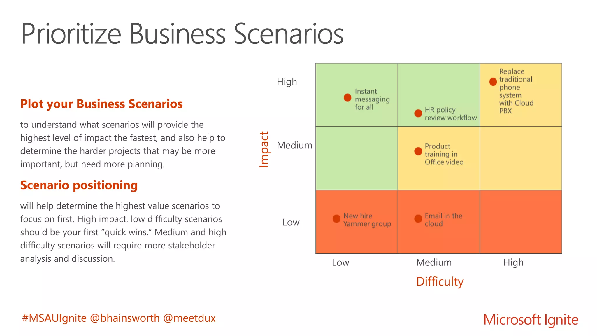 #MSAUIgnite @bhainsworth @meetdux
 