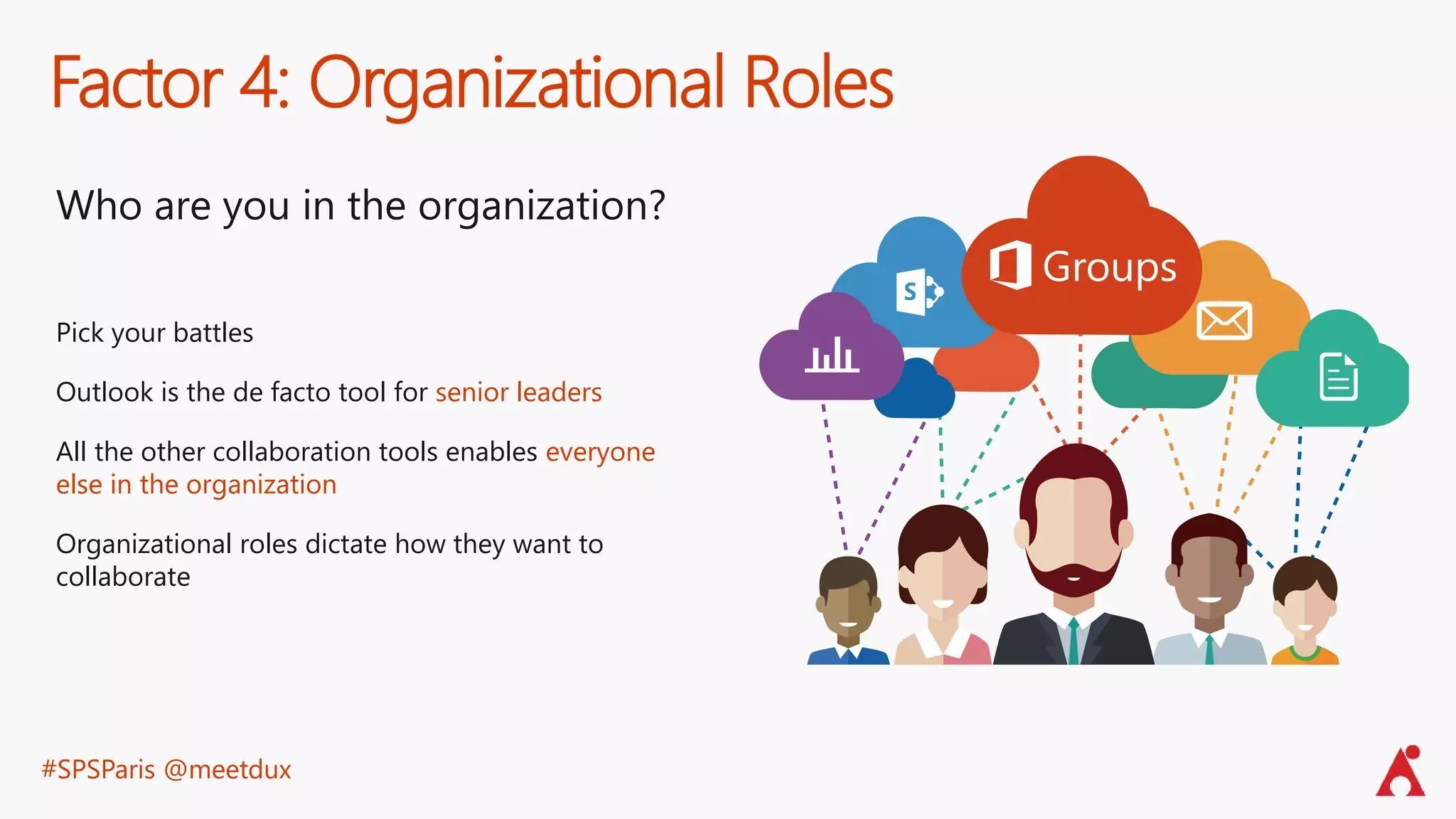 #SPSParis @meetdux
Factor 4: Organizational Roles
Who are you in the organization?
Pick your battles
Outlook is the de facto tool for senior leaders
All the other collaboration tools enables everyone
else in the organization
Organizational roles dictate how they want to
collaborate
 