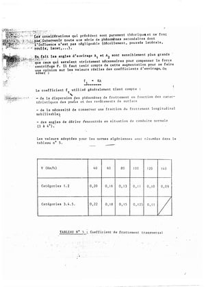 ���iY:!'q,::'(.(-'7�·"7'�"''..)}::.·::'�/'f .·•
��: ·"��:.-'� 1'"; te�:'.C:o·nsld�rations qui précèdent sont purement théoriques et ne font
. . ;.��Z:-N:7����:èl'p�â!?.i�.���etlir toute une s�rie de phénomène.s secondaires dont
. .-- · ..:"· · ,., · '.'l'1nfluence n'est pas négllgeable (décollement, poussée latérale,
' �l"l' . .'." . .. .'1! "Q'-e·r··· •• ·""· .>.' rdtili!ii lacet, • • • ) .
t-;;,·;..·�J'<,.., ••.Fk'"��";;�?,�t les. angles d' envirage A1 et A2 sont sensiblement plus grands ·
·"qti�·��ux qui seraient .�trictement nécessaires pour compenser la force
··centrifuge F. il fa�t tenir compte de cette au�;mentation pour se faire
une opinion sur les valeurs réélles deè coefficients d'envirag� On
admet :
f KA
t.=-·=-··----
Le coefficient f utilisé généralement tient compte :
t
'-
·�de. la dispersion des phénomènes de frottement en fonction des carac-
téristiques des pnehs et des revêtements de surface
- de la nécessité de conserver une fraction du frottement longitudinal
mobilisable;.
1
- des angles de dérive tencontrés en situation de conduite normale
(3 à 4°),·
Les valeurs adoptées pour le.s normes algériennes sont r;!sumées dans le
tableau n° 5 .
,-
v (Krn/h) 40 60 80 100 120 140
Catégories 1.2 0,20 0, 1 6 0, 1 3 0, J l 0,10 0,09
Catégories 3. 4 . 5 . 0,22 0, 1 8 0, 1 5 0. 1 25 0, Il
l7
:, Çoefficient de frottement transversal
. _,
 