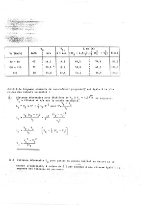 c:
1
� -
1
v
s
v3 :
Vo �(Km/h) Km/h •
•
m/ s 1 3 s e c .
1
'
8 0 - 90 60 •
1 6 , 7 1 4 , 31
•
7 5
•
10 " 8 " 1 8 , 4100 - 1 1 0 1
1
1
1 20 90 • 2 5 , 0 2 2 , 6
1
L en (m)
(3V -
s
4 , 5y l )
1 2
� 3 (V3
2-
VE)
•
1
4 6 , 5 . 34 , 8
•
1
5 8 , 8
1
4 7 , 51
•
.
7 1 . 4 1 3 6 , 9
'
B i s f: a.:
ü 1 • 3
1 0 6 , 3
1 10 8 , 3
2 . 5 . 2 . 3 . La tongueur minima Le de raccorderen t progressif e s t é g a l e à l a ? : � s
g • ande d e s val eurs su ivan t e s
d i s t ance néc e s s a ire pour décé l Œrer d e Vf; � �c • 1 , 5 VR e n s u ;: ? c s ë :-. :
V • v i t e s s e en m/s su r la courbe ex t r em1 t e .c
v - v
L • V x T ' - 1 y T ' 2
avec T 's E c
1 E Ï 3 'f 3
L ..
1
L •
1
(V - V ) 2
E c
[VE
- � (V
E
- V c )]
( i i ) d ls tanc e n� c e s sa i r e L2 pou r pa s s e r du d e�er s i n i t i a l au d e� e r s t � 1 1
"0 b d ' ' ·. . . . . .. ' . . : ·
-� ur � · �)(Jremlt e , a r a 1 s.on �d e 2
· moyenne d e s v it e s s e s
) _· -�.:·
 