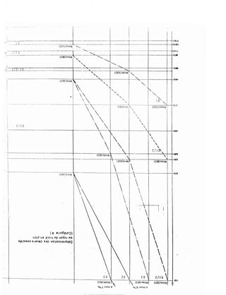 .��-����--------------------�---- --�--------�����--
' ,
(OOl) NH!i .
,
.-----------------------+--- -----'-�---1----+--·�----·+------+--+ o09( 09) P H l:l
[ / Z 3
( 01> ) P H tJ
{ V 1t! J00,lD:>)
' U O! d U l ?JOJ I np UOI.OJ no.
I?!:>OUD 'n�p Hp UO!IOU!WJ�l�Q
------------


'





l / i :!
 