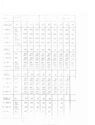 ,, '
:..... 1 '
--· - -- __ __ j__ - �-----
· o � : : : - 2 1---�-----
'I r
1 : i i; -_ -, 1
� ", . � ,....._ ; • ('.l 1-
1 •
l� · 1
6 iü �--,;L ;iD 4 S ü
1 0 0 0 1 6 5 0 4 S O 6 5 0
l 6C O
a h s c 1 u RHm
( 7 ':, )
r. o n:- a 1 Rf·i:l
( ) '" )
Iii R H
( ( ' '; ;,
d . m 1 n . 2 2 00 1 6 C O l ù J C
� ! ,,_
e v e r s ,.
1 1 c d � � , 1 3 2 0 0 . 2 2 00 1 1 � J0
!  - ' 0 ., 1 1 1
-- - - ------------ - r-- - ------ --r-- ------1 ----- - ----+-------------+
�--�ii:__} j r 1 1 2 0 1 00 j 80 l OO
n . a b s c 1 u �--;:;�--- 60 0
�-2-2-0--+--3-7---:::_ ·-t-
.
( 8� ) (��� 1 ( 8 : ) ( 8� )
j d . m 1 r' .
R H 'J 8 5 0 600 1 ' 3 7 S 600
( 6 ", : ( 6 '; ) 1 ( 6� ) ( 6'; )
1
RH d 1 90 0 1 1 30 0 ! 800 1 3 00
2
1 ,,
J. q.
2
( 8
3
( 6
80
2 "
v
50
so
JO
00
80
20
0
�
)
7 5
� )
0
1 ( J Z ) (·3 � ) l ( 3':) ! ( 3 "; ) 1 ( J .: )
- · ! n d e v e ·· s e RHn� 2?�� � 2::= i L':J 1 2 0 :: ::
t ( - J � ) ( - '  - J , i __r -_, -1
--+---
- -_l_�_J __,
3:: )
l 2 0 C
' - } :: )
- m
60
�-------n a b s o ', u 1 RHr:-, j 3 7 5 2 2 0 1 1 5
1 1
( 8'.; ) ( 8�; ) 1 ( w, )
o r ,, ,  ! 1 �:'i� 1 (;�� 1 1 �2? �
!  v 1 0 . )
J d . � 1 r. .
o n d e v :: ' ; é
7 � GO R I :: 5----
i n . a b s o l u
1 n . n o r:-- � 1
-� d . fT'. l r .
1
1
!
R i < u
R C- r �
' �
V r
Rhm
- ( 9'" )
R H fi
( 6 ' )
R f- �
( J
. . '
• !
-
1 3 0 0
( J-:: l
1 7 5 0
( - 3 "': )
80
2 1 0 1
J S O -
" " " 1....• 'J , ,
!
8 0 0
( 3"": )
l 1 0 0
( - r l
6 0
l O S
2 1 J
. .. -
� �- '
:. s o
( 3z )
6 5 0
_L:J � 
4 8
4 2
10 :
?
i1
'
- - --- ----- --- "" ' - -- _ _____ !_______ _ _ ------ i
' .
u J '
80 6 0
2 20 1 115( g::; ) 1 ( 8"; )
3 7 5 1 2 2 :J
1 r; �  '
( 6 � 
 ...... -' 1
8 0 0
( Î 7, )
1 1 00
r - r )
60 40
lOS 4 0
2 : � 1 0 5
-1 � ' 2 ::-:=
- · - -..�
1
1
5 J
. 2') l---lD 4 2
---
' 'V
2 S O 1 2 5 50l L J
2 5 0 4 5 0 2 5 0 1 2 s
.J SO 1 e c o 5 5 0 2 S C
·'J I (
V j ./ l ,1 800 3 S C
6 0 8 0 60 4
---��---·---
1 1 s 2 30 1 1 5 4 0
( 8':, ) ( 7 ':, ) ( 7 � ) ( 7 ', )
2 2 0 4 0 0 2 l ll l � �
1.J V
{ 6 ": ) ( s ;; ) ( ? � ) r : )
1
 ..
'14 5 0 8 0 0 4 5 0 n e
c r : l 1 ( J :: ) ( 3 � ) ( ; �
4 0
4 0
1 '= s
 