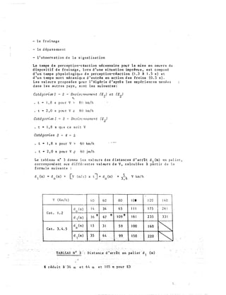 - le freinage
le dépassement
- 1' observation de la signalisation
Le temps d e perception-réaction nécessaire pour la mise en oeuvre du
d ispositif d e freinage, lors d'une situation imprévue, est composé
d 'un temps physiologique de perception-réaction (1.3 à 1 .5 a) et
d'u n temps mort mécanique d'entrée en action des freins (0.5 s).
Les valeurs proposées ocur 1 'Algérie d'après les expériences menées
dans les an tres pays, sont les suivantes:
Catégories 1 - 2 - Envircnnement (E
1
J et (E2J
'
t .. 1,8 s pour V > 8(l km/h
t • 2,0 s pour V � 80 km/h
Catégories 1 - 2 - Environnement (E3J
. t • 1, 8 s que ce soit V
Catégories 3 - 4 - 5
t • 1 ,8 s pour V > 60 km/h
• t • 2,0 s pour V ,< 60 jm/h
' � ---
Le
·
tableau n° 3 donne les valeurs des distances d'arrêt d
1
(m) en palier,
correspondant aux d ifférentes valeurs de V, calculées à partir de la
fornule suivante
d
1
(m) .. d0 (m) + [v (m/s) x tJ "' d
0
(m) + � V km/h
3,6
v (Km/h) 40 60 80 100
d (m) 14 34 65 11 1
Cat. 1.2
0
36
:t
67
'*
109 :t 161
d 1(m)
d (m)
0
13
31: réduit il. '34 rn et 64 rn et !OS rn pour E3
120
175
235
(m)
�l
33 1
1
' .
 