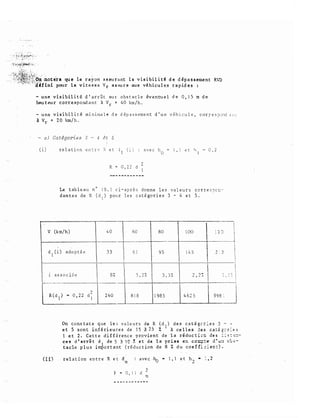 F��;��jt�-, ,
- u n e v i s ibil i t é d ' arrêt su r o b s t a c l e év entu e l d e 0 , 1 5 m d e
� t eu r corr e spond a n t à Vr + 40 km / h .
- u ne v i s i b i l i t é m i n ima. l e d e d ép a s s eme n t d ' u n v éh i c u l e , c o r ,r e s ? cmd a
à vr + 2 0 km/ h .
( i )
Catégori e s 3 -'" él Jt 5
re l a t i o n e n t. I· e t
R
( 1 ) : a v e c h 0 • 1 , 1 e t h � 0 , 2
•• ') '2 d 2
u , ,_ ' l
Le t ab l e au 1 9 . 1 c i -- ap r è s d o n n e l e s v a l eu r s c o r :- e s "J c c: -
d an t e s d e R ( d 1 ) p o u r l e s c a t é gori e s 3 - 4 e t 5 .
v (km/h ) 60 80 l OO . ., "
1 '� v
�-----------------1-- ---------r--------�---- ----+---------+--------------�
d 1 ( i ) ado p t é e 3 3 6 1 9 5 1 4 5
1 as s o c i é e 8h: 5 , 2:4: 3 , 3 4
( i i)
8 1 8 1 98 5
On cons tat e que l e :> v a l e u r s d e R ( d
1
) d e s c a t é gc :- 3. e s 3 -
e t 5 sont infé ri e u re s de 1 5 2 2 5 % à cel l es �es c a :: ê �:- r > s
1 e t 2 . C e t te d i f f é r enc e p rovient de l a rédu c t i c� d e s : � � : �­
c e s d ' Rrrê t d d e 5 :! 1-� i, e t d e l a pr i s e en c:ct:;::-e è ' ;;:J --c:� s ­
tacle p l u s iJortant ( ré d u c t ion d e 8 7. d u co e f fi :: 3. en :) .
rel a t i on e n t r e R e t d
m
ave c fla .. 1 , 1 e t h 2 • : . 2
 