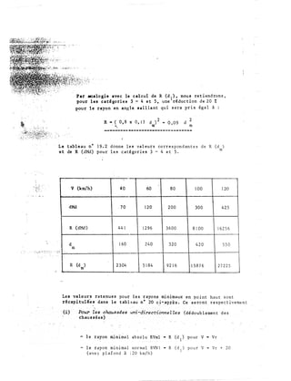 · : , · ,
- - �- .<:. 0 .l.: ..;.
- .:.
Par analogie ave c le cal cul de R (d 1 ) , nou s re t i end ron s ,
pour l e s c: a d gori e s 3 - 4 e t 5 , une ré duc t i on d e 2 0 %
�our l e rayon en ang l e s a i l l a n t qu i s era p r i s éga l à :
2 '
R • ( 0 , 8 x 0 , 1 1 d ) .. 0 , 0 9
. ',
. m
d
2
m
-- - - -- � - -- -- - - - - - - - - - - - - - - - - - - - - - -
Le t abl e au n• 1 9 .' 2 donn e l e s va l eu r s co rr e s p on d an t e s d e R ( d )
e t de R (dMd) pour l e ft c a t é go r i e s 3 - 4 e t S .
m
'
v (km/h) (0 60 8 0 1 00 1 20
dMd . 7 0 1 2 0 2 00 300 4 2 5
R ( dMd) 4 4 1 1 2 9 6 3 6 00 8 1 00 1 6 2 5 6
d 1 60 2 4 0 3 2 0 4 2 0 5 5 0
m
--- -
-
R (d )
m
2 3 04 5 1 8 4 9 2 1 6 1 5 8 7 6 2 7 2 2 5
Les val e ur s retenu e s
récapituUe s dans
l e s r ayo ns _ minimaux· en po 1 nt hau t s o n t
;�20 ;: é i-;ap.rè s . Ce s e ro n t r e
-
s p e c t iveme n t
--
d e s
- l e r ayon mi ni�l ���oJ��)�Y�}���� � _(d 1Y_:P? ur V • V r
- l e rayon minima l n o r ma l RVN I • R ( d 1 ) po u r V • V r + 2 0
( ave c p l a f ond à 1 2 0 km/ h )
.-
 