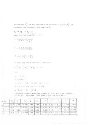 d e V r
t c e ( o / s )
Ci1 / h 2 2 ' 2
_, h 2 7 ' 7
�-----
. . . ,' h
3 3 1 3
----
h 3 8 1 8
__ ____l
2
E n é l i. m i na n t T 1 1 on p c. 1 t 1èY. ;:; r un e r T 1 e n f o r, c t i o n d e T ,
'j
e t d ,, T �
2
, c t
o n o b t i e n t u n e é q u 3 t i o n d u 4 i': G1 e d e g r é e n 1 2
+ S L , + 6'
L
a v e c, o c• u r l e s ca tégo r i .; s 1 e t 2 .
2-· ���------·----�--�-��
7 c + J . I S ·- 2 V r
'
� j c T 8 ·'-4 il - 2 '..' ;
--------
.,
t ' J
")
 [1 L
V r
c c. r c ? o r t. a n t d a n s l ' é q • r a t i. n ( 1 ) o n t r o u v l'
. l V l� (_-
J
t- b T .-,
3. _] . ) cL }
b - 7 cL
 •·  r
' 2
c r • d : + ,.
2 2
7 t ) - J , S
" 0
2cx. 0 ) + 1 ' s
d J e - 2 V r + 2 ( 2V r 7 t ) - 7 3 '6
e = o ( :v r - 7 t ) -
3 , 5 6 2
L e t J b l c :n; c i - a p rè s d o nn e l e s v a l eu r s , a , b , c , d e t e e n f o n c t i o n
d e a , 8 1 y c J l cu l é e s e l l e s mêmes e n f o n c t i o n d e V r e t t .
t ex,
s ()
a b c d e
2 , 7 5 -
0 . 0 9 1 1 . 2 6 L 4 . 1 9 5 -
0 � 0 2 9 0 . 8 0 3 -
3 . 6 3 2 -
4 1 . 4 6 5 4 J . 9 1 1-
3 -
0 . 0 6 .é. 1 . 2 1 6 3 . 4 8 2 -
0 . 0 1 4 0 . 5 4 s -
4 . 3 1 7 -
3 4 . 2 G 3 7 7 . :; 4 6
3 , 2 5 -·
0 . 0 4 9 1 . 1 9 0 3 . 08 6 -
0 . 0 0 8 0 . 4 0 8 - , _ 5 1.7 - 10.37�1 989]
1- !2 . 806 c-�-=�-58j�--i·7 .6o f'; î2 J .4o s .J ' 4 0 . 0 3 9 1
. 1 6 5
-
o . o o s 0 . 3 1 8
_..____
 