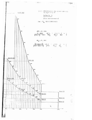 lm ([3- 60)

 206
RHmiE2·80)
;!.2.::. Ddtemd•<a<:icrJ :iea :12:1c:rs ::.ss::_ ,!
J:..t rayc'1 2'1 p. cm
Catégorie 4
(Tous environnements)
Cas VVL 100 FI/80E2/60E1
,R� � R :; RHd
d - dmin x� -·
R��)(dmax-2) -
dm in
RH� � R :: RH�
x [_1_
-·
�JRHm
· �
t
+ i
RHd. R
1-
RH
'll
c,
 